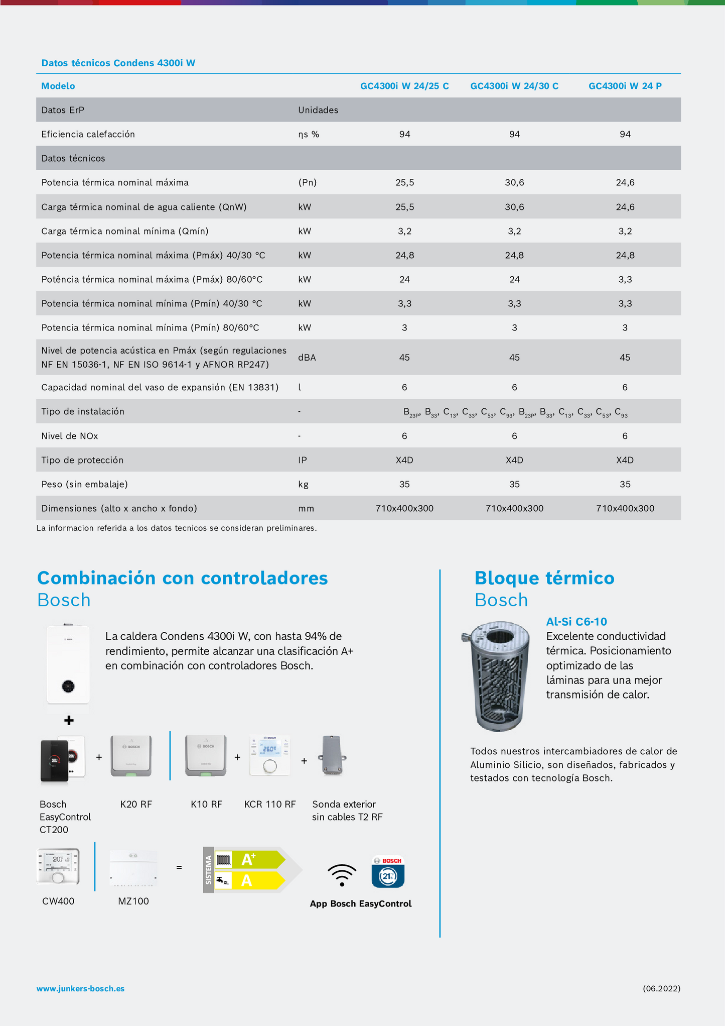 Condens GC4300w 24/25c | 1.980€ | 3 años sin intereses | 55€/mes | Precio al contado 1.815€
