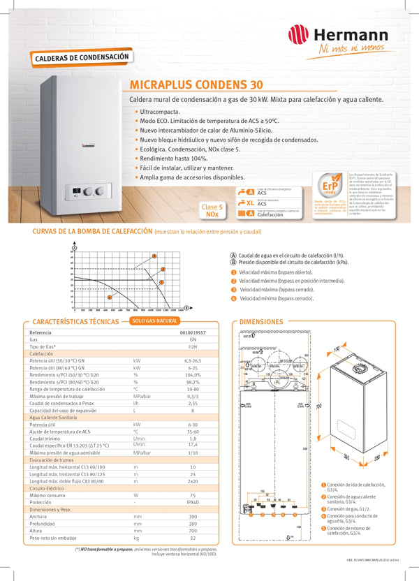 MicraCom Condens 24kw | 1.620€ | 3 años sin intereses | 45€/mes | Precio al contado 1.525€